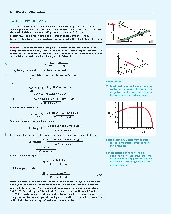 42 Chapter 2 Force Systems SAMPLE PROBLEM 2/6 The trap door OA is raised