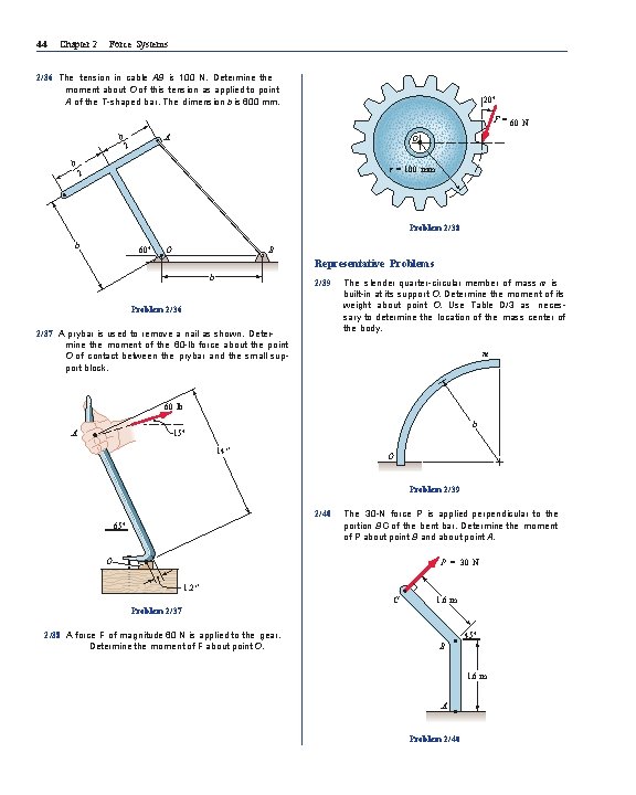 44 Chapter 2 Force Systems 2/36 The tension in cable AB is 100 N.