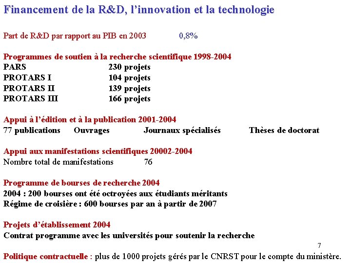 Financement de la R&D, l’innovation et la technologie Part de R&D par rapport au Financement de la R&D, l’innovation et la technologie Part de R&D par rapport au