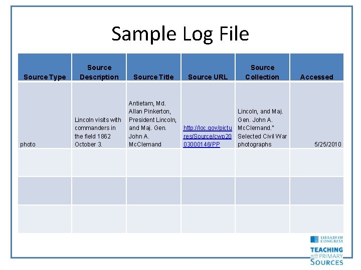 Source Log Writing TEACHING WITH PRIMARY SOURCES Level III Training Section