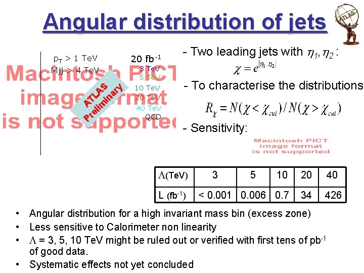 Angular distribution of jets p. T > 1 Te. V Pr AT el L