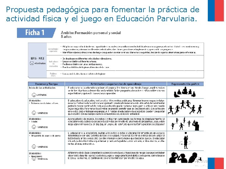 Propuesta pedagógica para fomentar la práctica de actividad física y el juego en Educación