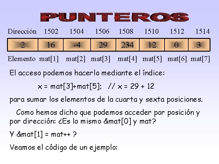 Dirección 1502 1504 1506 1508 1510 1512 2 16 -4 29 234 12 0