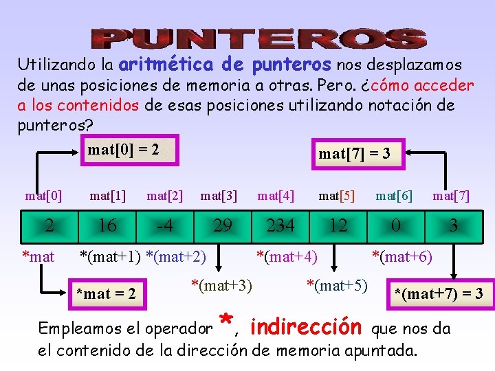 Utilizando la aritmética de punteros nos desplazamos de unas posiciones de memoria a otras.
