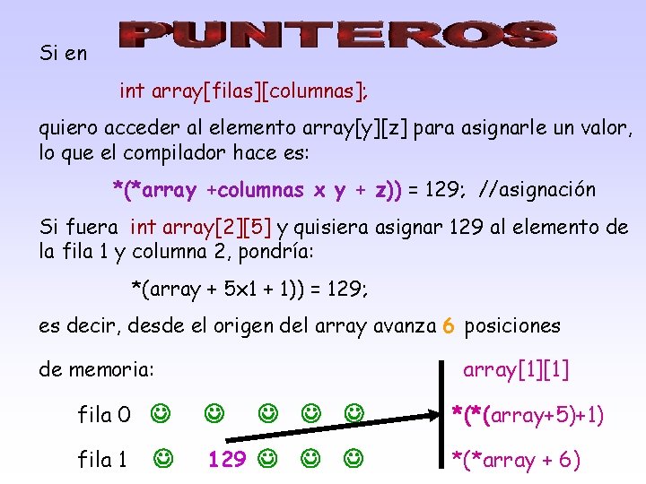 Si en int array[filas][columnas]; quiero acceder al elemento array[y][z] para asignarle un valor, lo
