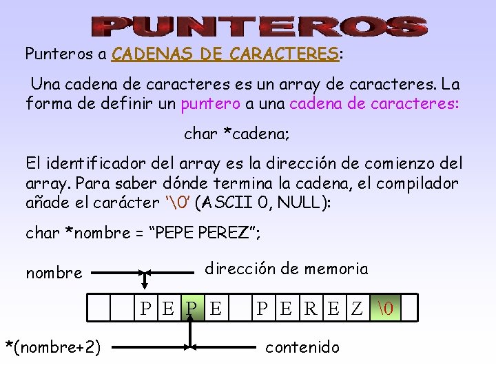 Punteros a CADENAS DE CARACTERES: Una cadena de caracteres es un array de caracteres.