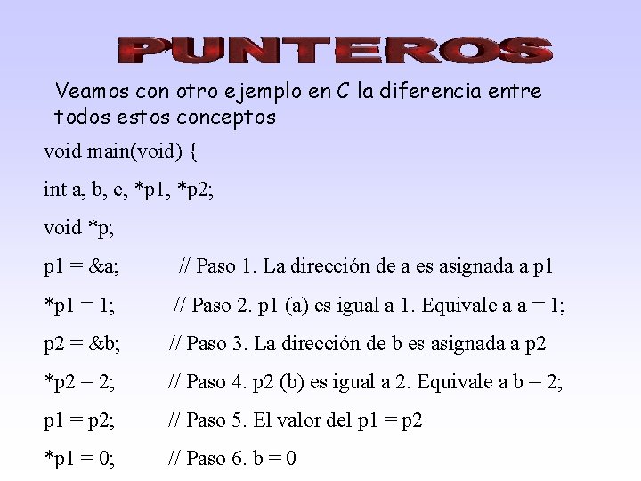 Veamos con otro ejemplo en C la diferencia entre todos estos conceptos void main(void)