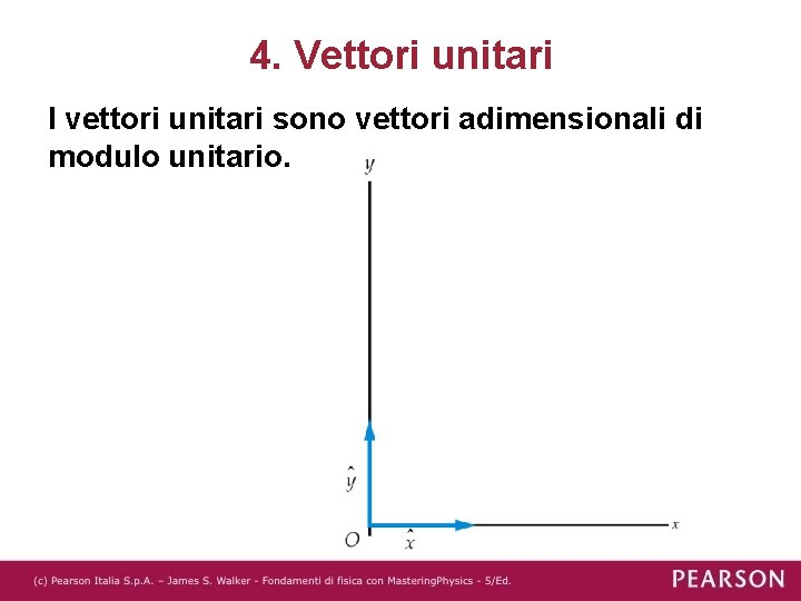 4. Vettori unitari I vettori unitari sono vettori adimensionali di modulo unitario. 