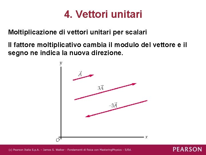 4. Vettori unitari Moltiplicazione di vettori unitari per scalari Il fattore moltiplicativo cambia il