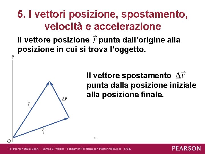 5. I vettori posizione, spostamento, velocità e accelerazione Il vettore posizione punta dall’origine alla