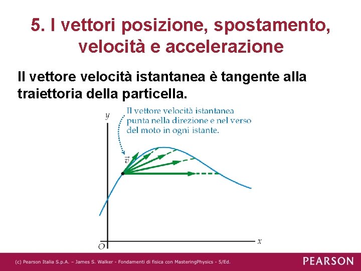 5. I vettori posizione, spostamento, velocità e accelerazione Il vettore velocità istantanea è tangente