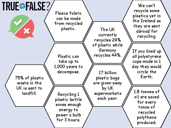 Fleece fabric can be made from recycled plastic. Plastic can take up to 1, Fleece fabric can be made from recycled plastic. Plastic can take up to 1,