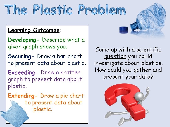 Learning Outcomes: Developing- Describe what a given graph shows you. Securing- Draw a bar Learning Outcomes: Developing- Describe what a given graph shows you. Securing- Draw a bar