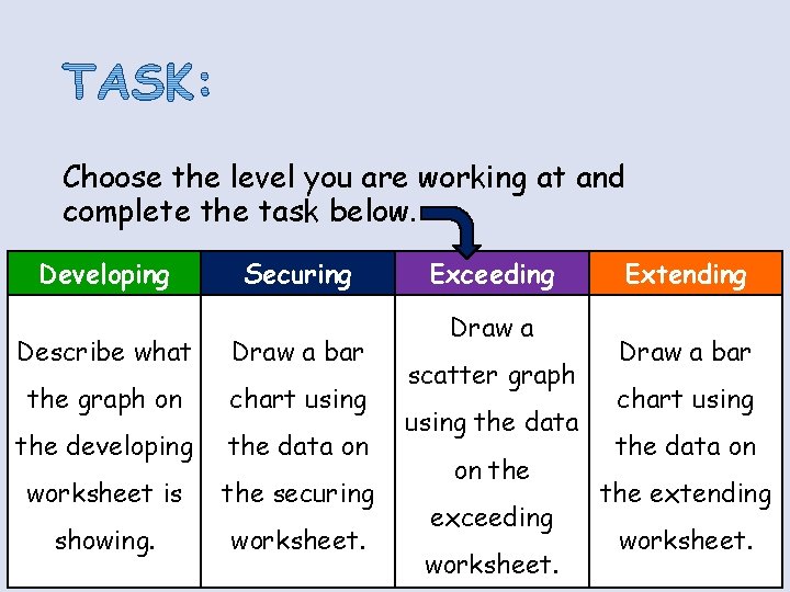 Choose the level you are working at and complete the task below. Developing Securing Choose the level you are working at and complete the task below. Developing Securing
