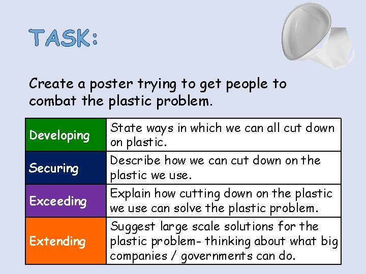 Create a poster trying to get people to combat the plastic problem. Developing State Create a poster trying to get people to combat the plastic problem. Developing State