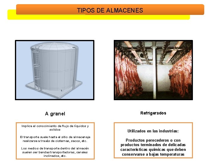 TIPOS DE ALMACENES A granel Implica el conocimiento de flujo de líquidos y solidos