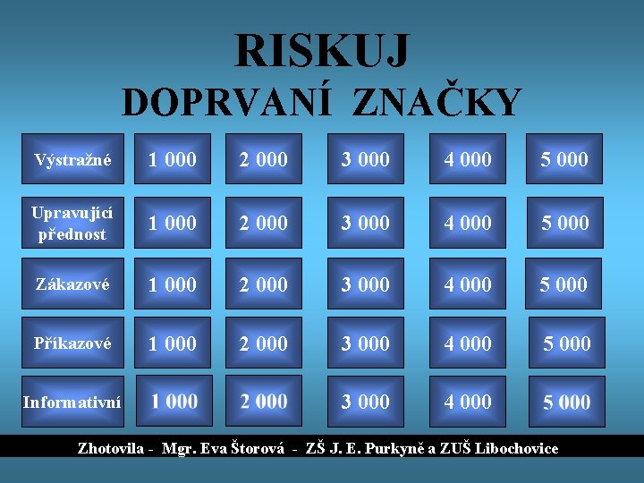 RISKUJ DOPRVANÍ ZNAČKY Výstražné 1 000 2 000 3 000 4 000 5 000