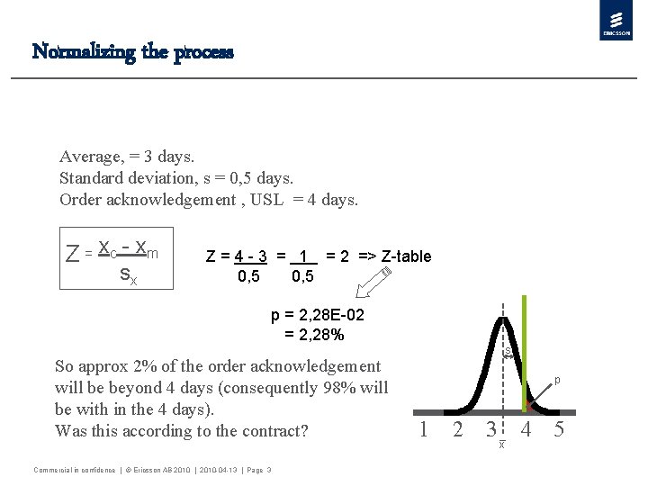 Normalizing the process Average, = 3 days. Standard deviation, s = 0, 5 days.