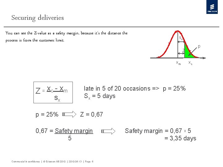 Securing deliveries You can see the Z-value as a safety margin, because it’s the