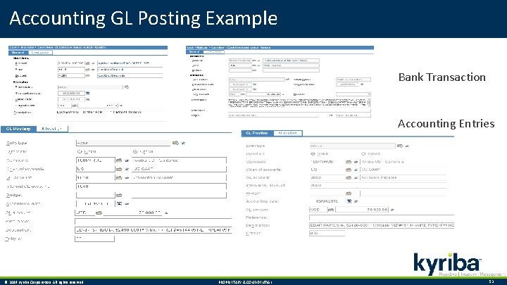 Accounting GL Posting Example Bank Transaction Accounting Entries © 2014 Kyriba Corporation. All rights