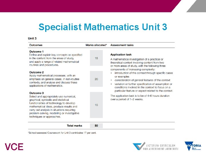 Specialist Mathematics Unit 3 