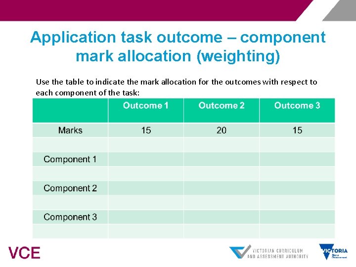 Application task outcome – component mark allocation (weighting) Use the table to indicate the