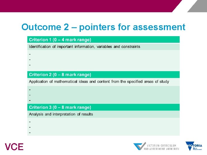 Outcome 2 – pointers for assessment 