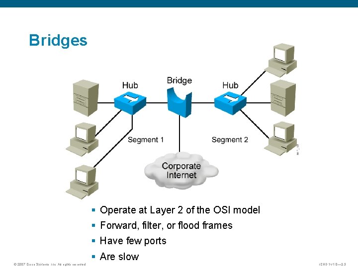 Bridges § Operate at Layer 2 of the OSI model § Forward, filter, or