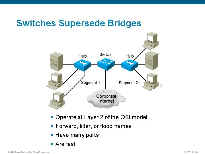 Switches Supersede Bridges § Operate at Layer 2 of the OSI model § Forward,