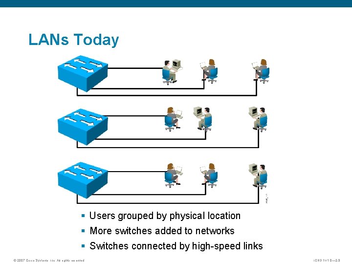 LANs Today § Users grouped by physical location § More switches added to networks