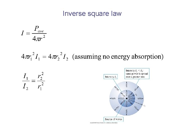 Inverse square law 