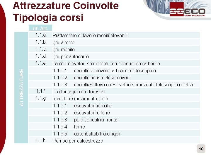 Attrezzature Coinvolte Tipologia corsi ATTREZZATURE rif. Art. 1. 1. a Piattaforme di lavoro mobili