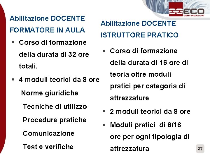 Abilitazione DOCENTE FORMATORE IN AULA § Corso di formazione della durata di 32 ore