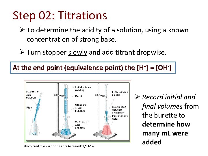 Step 02: Titrations Ø To determine the acidity of a solution, using a known