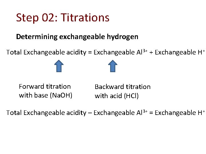 Step 02: Titrations Determining exchangeable hydrogen Total Exchangeable acidity = Exchangeable Al 3+ +