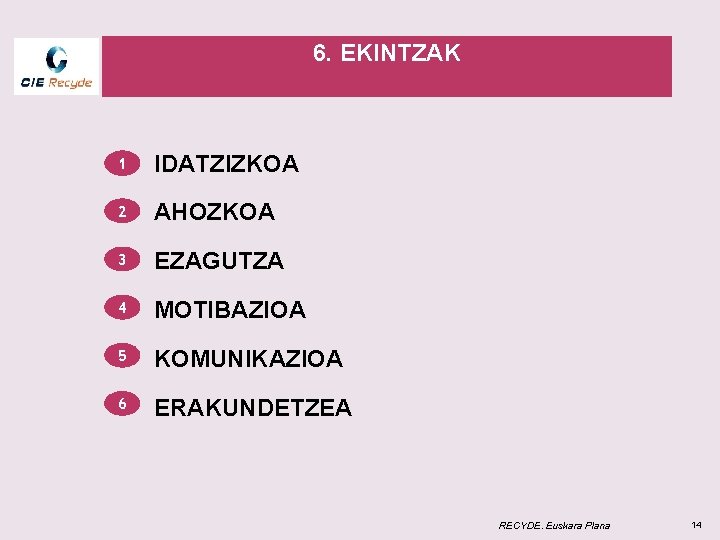 6. EKINTZAK 1 IDATZIZKOA 2 AHOZKOA 3 EZAGUTZA 4 MOTIBAZIOA 5 KOMUNIKAZIOA 6 ERAKUNDETZEA