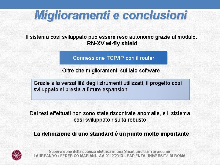 Miglioramenti e conclusioni Il sistema così sviluppato può essere reso autonomo grazie al modulo: