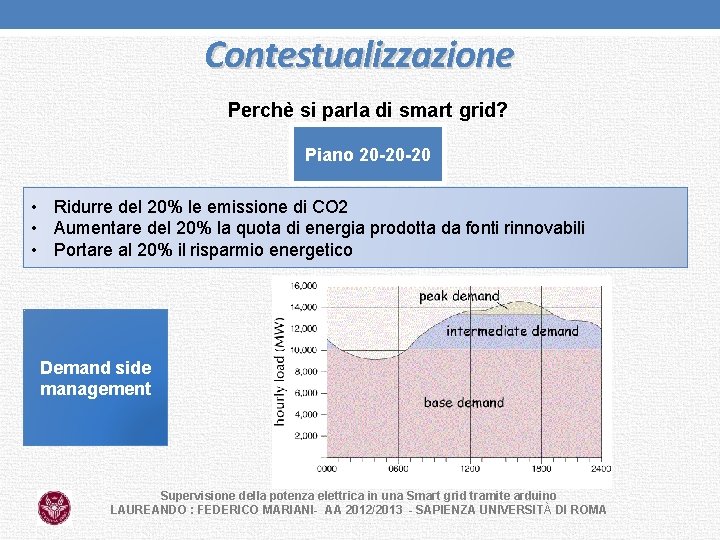 Contestualizzazione Perchè si parla di smart grid? Piano 20 -20 -20 • Ridurre del