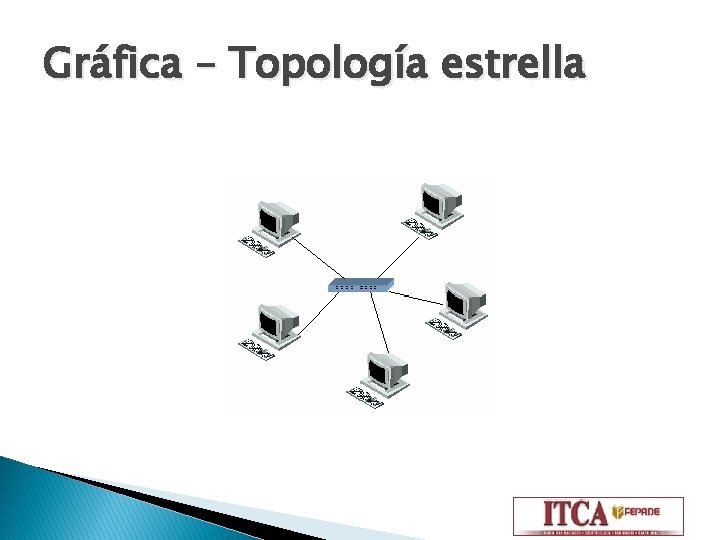 Gráfica – Topología estrella 