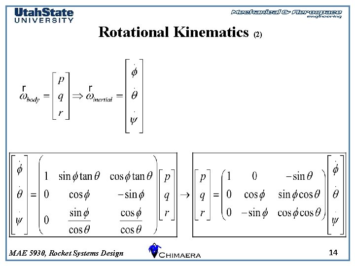 Rotational Kinematics (2) MAE 5930, Rocket Systems Design 14 