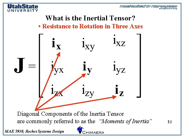 What is the Inertial Tensor? • Resistance to Rotation in Three Axes Diagonal Components