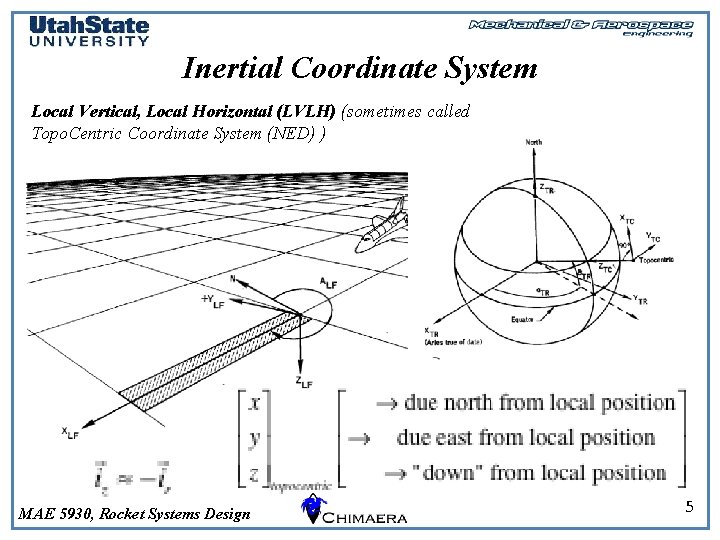 Inertial Coordinate System Local Vertical, Local Horizontal (LVLH) (sometimes called Topo. Centric Coordinate System