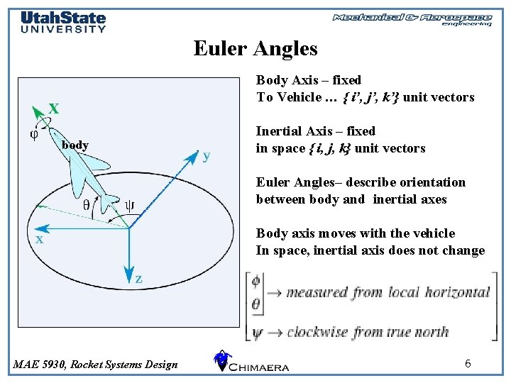 Euler Angles Body Axis – fixed To Vehicle … { i’, j’, k’} unit