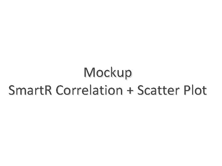 Mockup Smart. R Correlation + Scatter Plot 
