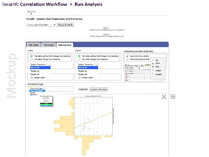 Smart. R: Correlation Workflow > Run Analysis Mockup x axis y axis Subsetting variable