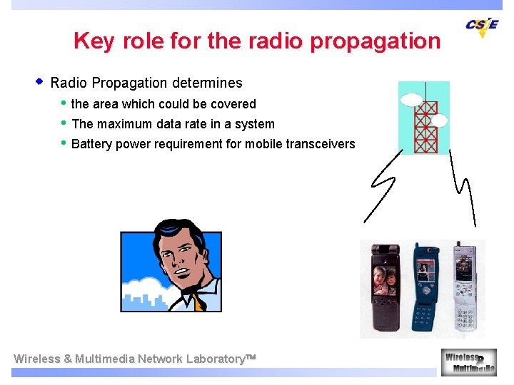 Key role for the radio propagation w Radio Propagation determines • • • the
