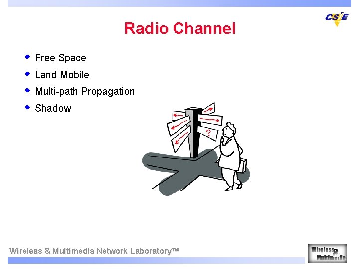 Radio Channel w Free Space w Land Mobile w Multi-path Propagation w Shadow Wireless
