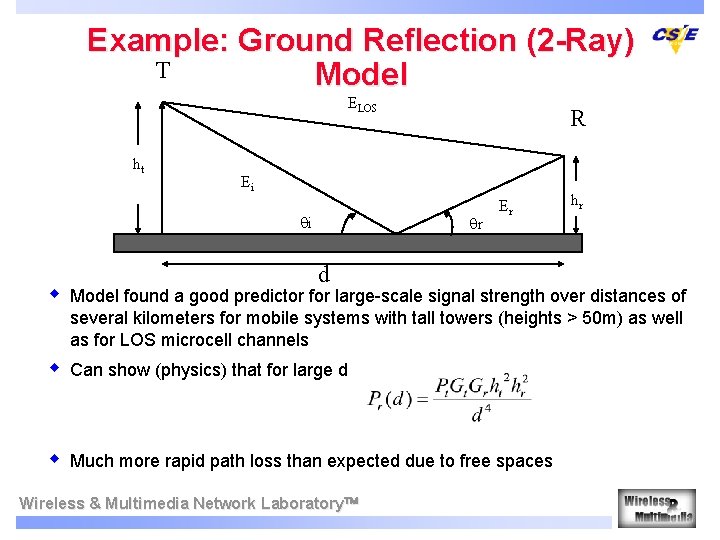 Example: Ground Reflection (2 -Ray) T Model ELOS ht R Ei qi qr Er