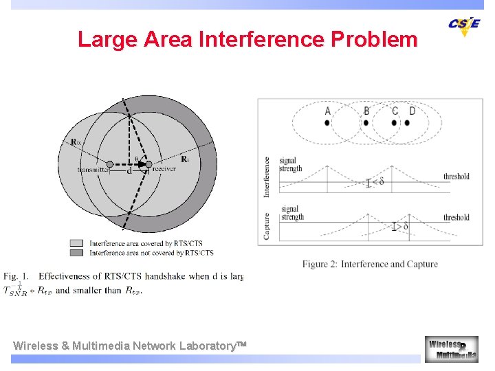 Large Area Interference Problem Wireless & Multimedia Network Laboratory 
