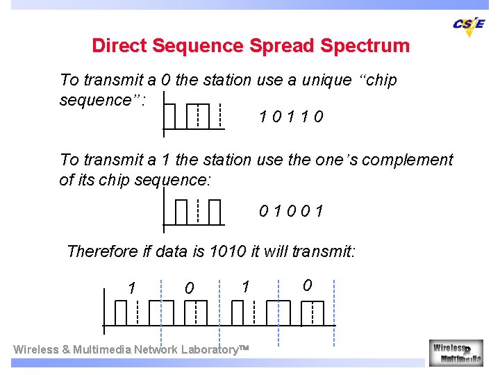 Direct Sequence Spread Spectrum To transmit a 0 the station use a unique “chip